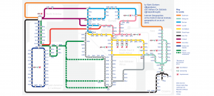 Mapa de metro de Internet