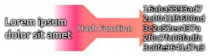 Ejemplo de codificación hash